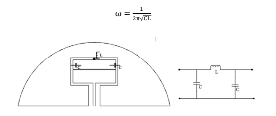 基于 cst 的方向图可重构天线仿真分析