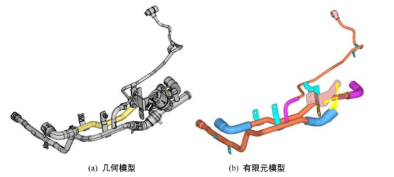 有限元分析模型