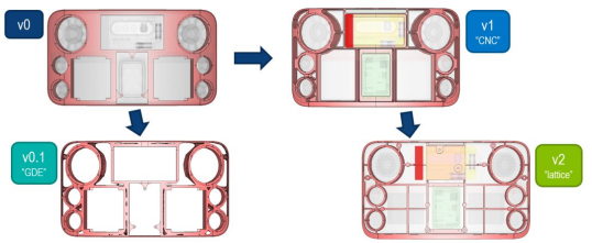 多媒体设备天线仿真和记娱乐app官网登录的解决方案