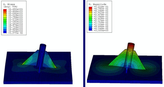 abaqus 在结构设计中的基础应用