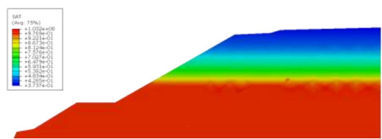 abaqus考虑流固耦合效应的断层边坡稳定性分析