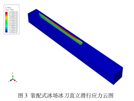 装配式冰场冰刀直立滑行应力云图