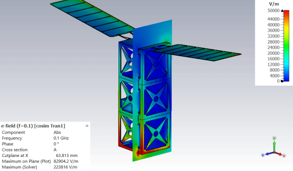 小型卫星hirp仿真 --- 平面波场路结合，emc-辐射敏感，线缆