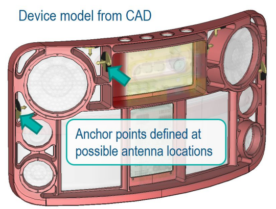 多媒体设备天线仿真和记娱乐app官网登录的解决方案