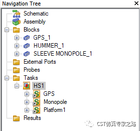 汽车天线仿真（双向混合求解）