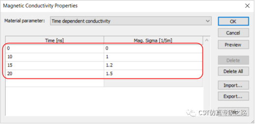 cst如何定义时变材料？