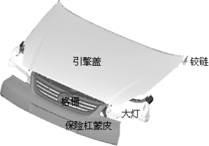 abaqus在汽车引擎盖开关的耐久性试验中的应用