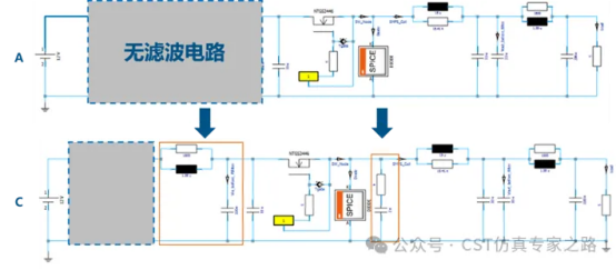 cst电源模块的re问题整改思路和仿真