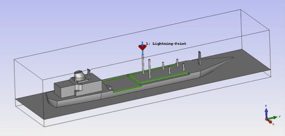 cst模拟仿真雷电击中船只