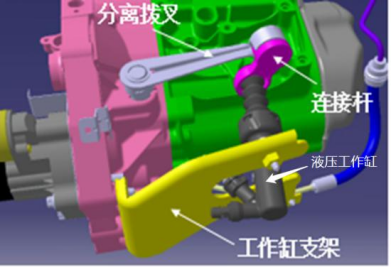 基于 abaqus 的离合器液压工作缸支架断裂分析及优化