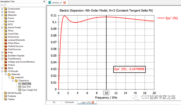 cst软件如何定义复介电常数---电导率cond与损耗角tand