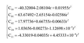 任意温度下的隔膜变形