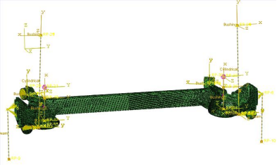 采用 hyperworks、abaqus 对扭转梁后悬架的强度分析