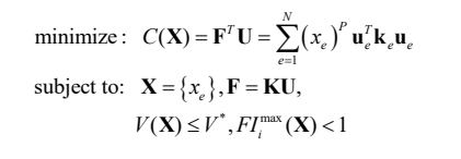 abaqus面向空间可展开结构的复合材料建模与结构优化技术