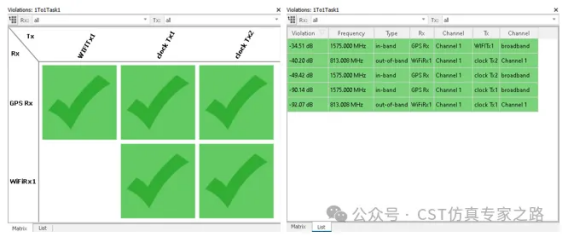 cst2025干扰任务（interference task）仿真介绍