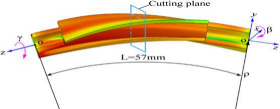 abaqus有限元案例：翅片异形管弯扭耦合变形力学分析