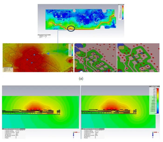 移动电子设备的射频干扰和接收灵敏度分析【cst案例】