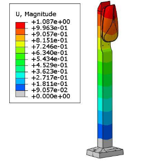 基于abaqus的交流充电桩力学仿真分析