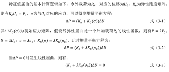 基于 abaqus 的风力叶片屈曲数值分析与模拟