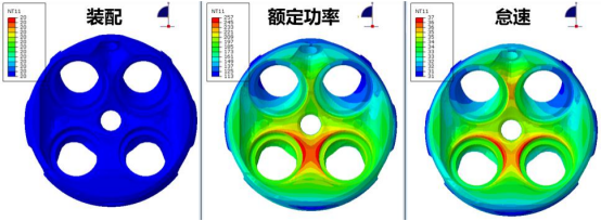 基于abaqus双曲模型的铸铝缸盖燃烧室低周疲劳寿命预测方法研究