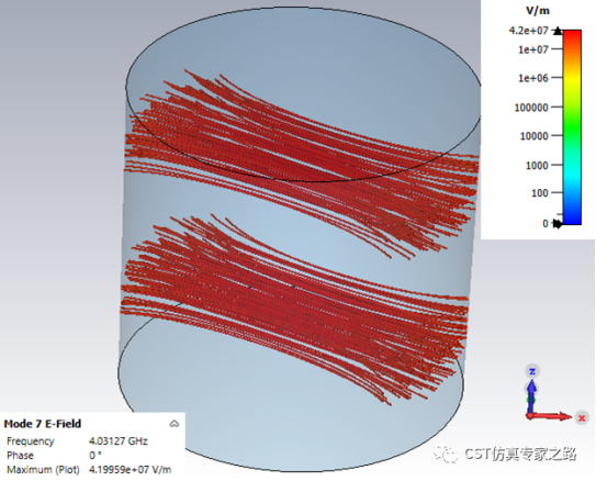 圆柱形谐振腔的模式分析【cst仿真分析】