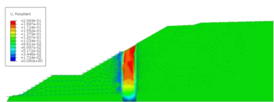 abaqus考虑流固耦合效应的断层边坡稳定性分析