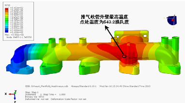 排气歧管外壁面温度分布