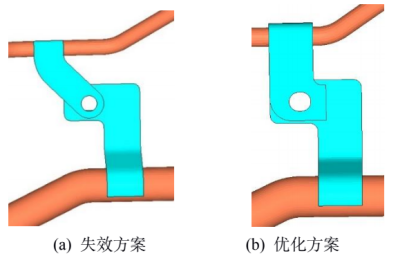 失效支架的优化