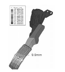 借助abaqus对汽车电子油门踏板在 fem 辅助下的开发研究