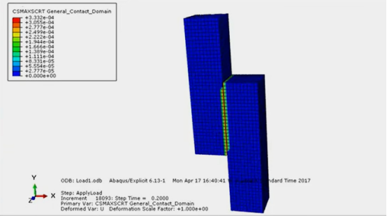 abaqus
