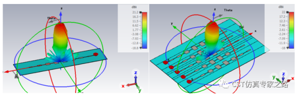 cst毫米波雷达仿真和记娱乐app官网登录的解决方案介绍（三）