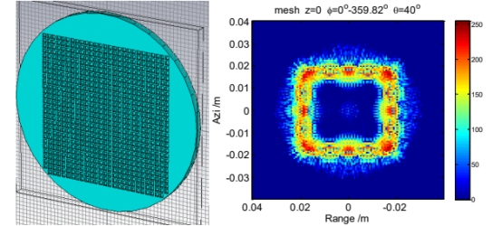 cst的太赫兹雷达周期网状结构成像仿真与特性分析