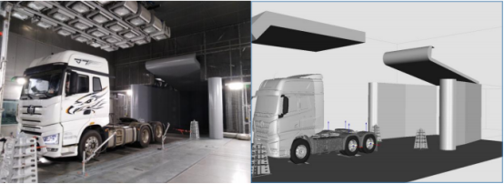 powerflow某商用车整车热管理性能控制及优化