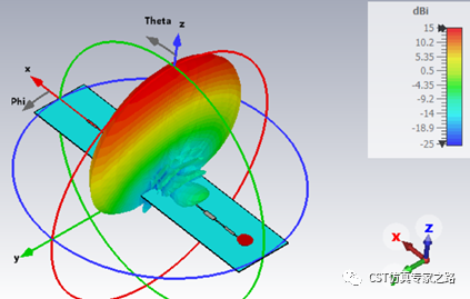 cst毫米波雷达仿真和记娱乐app官网登录的解决方案介绍（三）