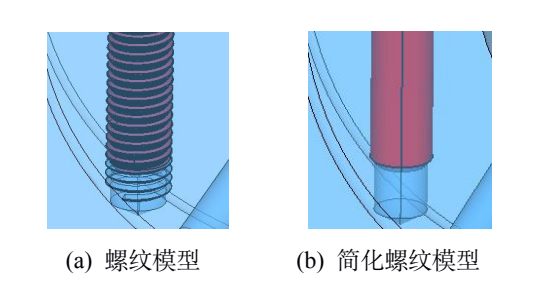 螺纹模型示意图