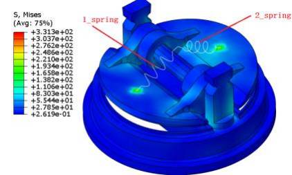 用 abaqus、tosca、isight 软件的联合优化阀门结构