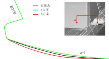 a柱断面挠度方案