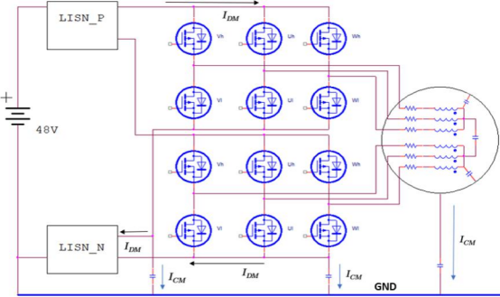 基于 cst 的双三相电机控制器电磁兼容性传导发射瞬