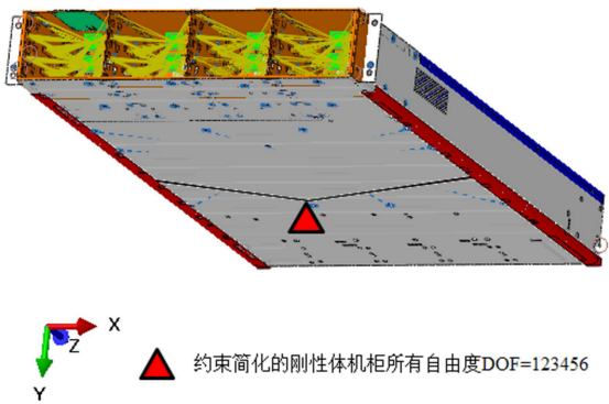 图 5. 约束模态分析边界条件示意图.
