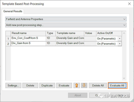 cst软件三角偶极子天线（上）mimo、ecc和dg