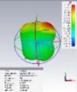 cst软件加载异形金属地板的微带缝隙贴片天线设计