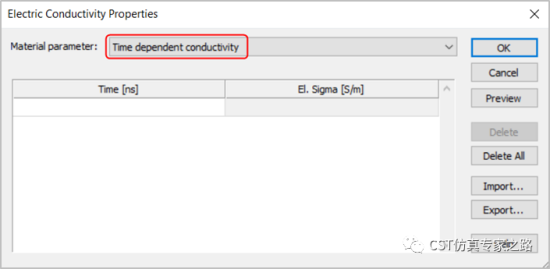 cst如何定义时变材料？