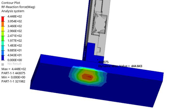 基于abaqus的摄像头模组跌落冲击分析
