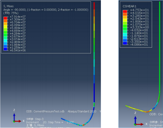 基于abaqus的井完整性仿真分析技术