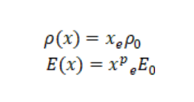 用 abaqus、tosca、isight 软件的联合优化阀门结构
