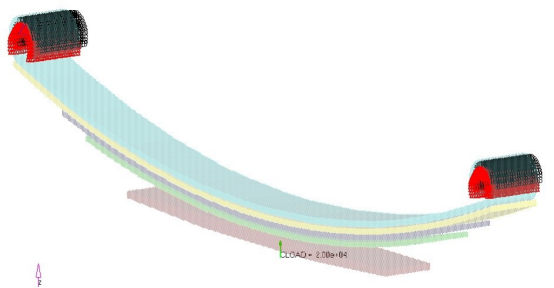 abaqus在钢板弹簧接触分析中的应用