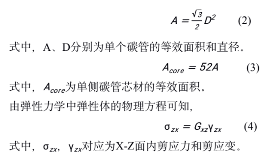 基于 abaqus 的复材圆管芯材剪切性能分析