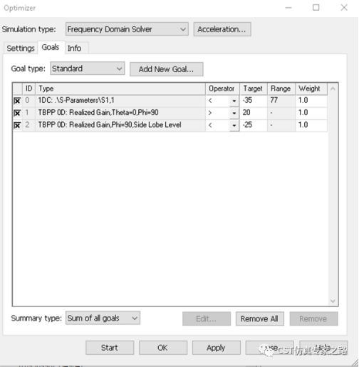 cst毫米波雷达仿真和记娱乐app官网登录的解决方案介绍（六）