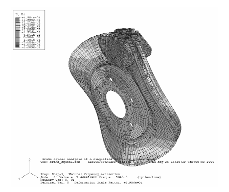 利用abaqus对盘式制动器刹车噪音模拟分析