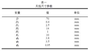 利用电磁仿真工具cst对iter tf 线圈电磁特性分析